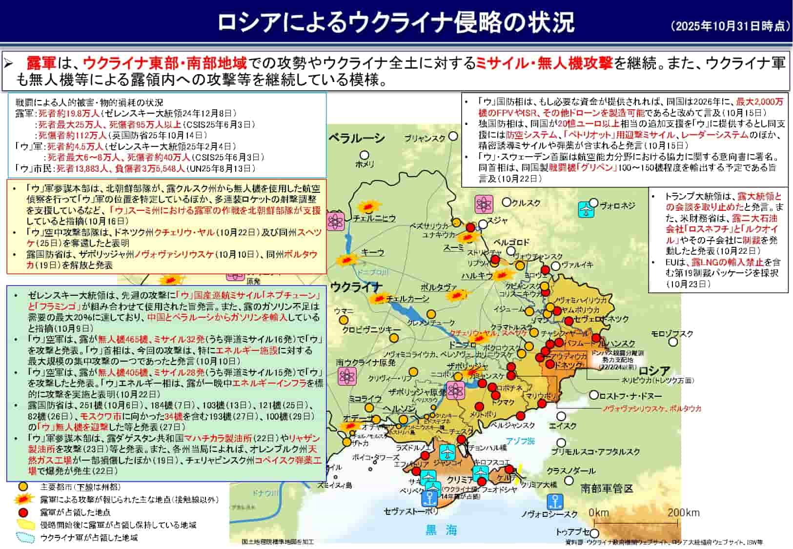 ロシア軍によるウクライナ侵略の状況 10月31日 防衛省まとめ｜Jディフェンスニュース（自衛隊・防衛省のニュース）