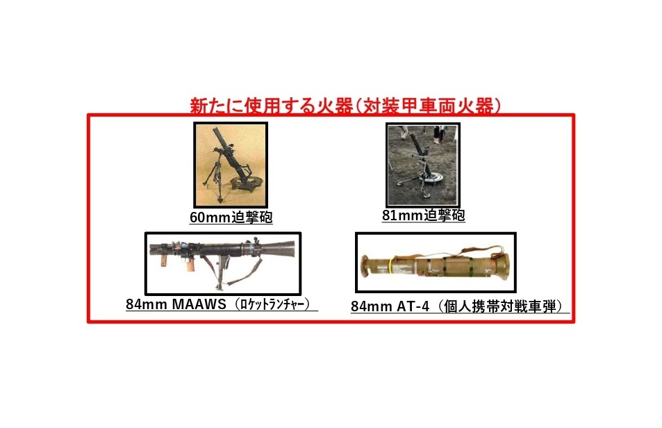 沖縄の104移転訓練における砲陣地防御訓練での使用火器の見直し 関係