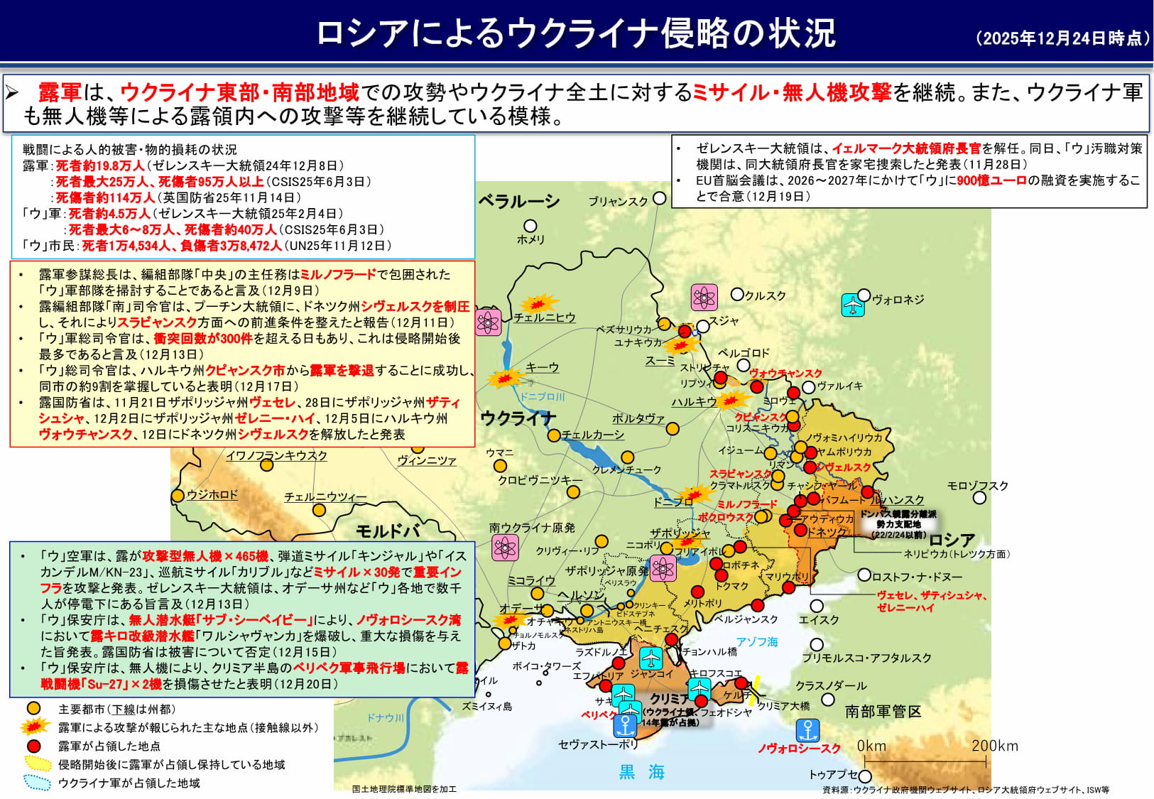 ロシア軍によるウクライナ侵略の状況 12月25日 防衛省まとめ｜Jディフェンスニュース（自衛隊・防衛省のニュース）